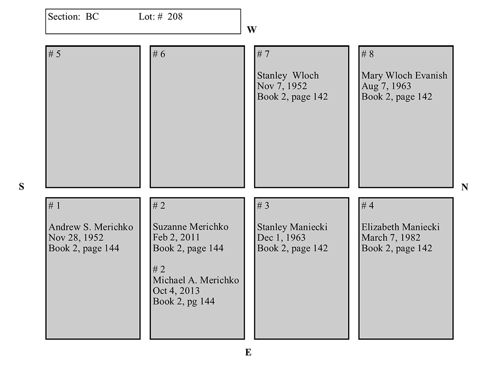 plotmap